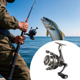 Maxbell Baitcasting Reel Fishing Reel for Summer Lake River