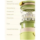 Maxbell Insulated Ice Bucket Storage Bin Ice Cube Tray Champagne Bar Club Cooler Box Yellow