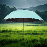 Maxbell Folding Umbrella Waterproof Ultralight Mini Umbrella for Travel Outdoor Trip Lake Blue