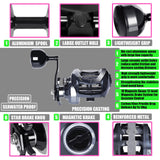 Maxbell Baitcasting Fishing Reel Portable Supplies 7.2:1 High Speed Gear Ratio Black for Left Hand