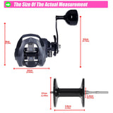 Maxbell Baitcasting Fishing Reel Portable Supplies 7.2:1 High Speed Gear Ratio Black for Right Hand