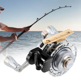 Maxbell Raft Fishing Reel Fishing Tool for Outdoor Adventures Ice Fishings Saltwater