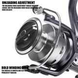 Maxbell Baitcast Fishing Reel Lightweight Gear Left/Right Inter Changeable Equipment Style A