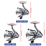 Maxbell Baitcast Fishing Reel Lightweight Gear Left/Right Inter Changeable Equipment Style C