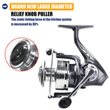 Maxbell Baitcast Fishing Reel Lightweight Gear Left/Right Inter Changeable Equipment Style F
