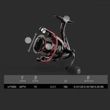 Maxbell Baitcasting Reel Portable Fishing Reel for River Outdoor Fishing Accessories