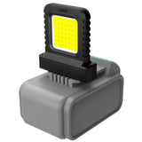 Maxbell Outdoor Work Lamp Durability Flood Lighting for Factories Emergency Outdoors orange back