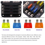 Maxbell 6-Way Blade Fuse Box for LED Indicator and Protection Cover