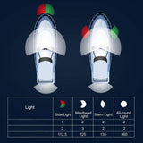 Maxbell Marine Boat Navigation Light 12V Lamp for Kayak Speedboat Fishing Boats Red