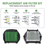 Maxbell Motorcycle Air Filter Air Cleaner Inner for Honda 17210-k64-noo