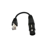 Maxbell 2 Pieces Network Connector Adapter Converter Cables