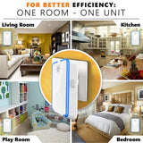 Maxbell Ultrasonic Pest Repeller Indoor Insects Electronic Repellent UK Plug White
