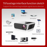 Maxbell HD 1080P Home Theater Smart Projector Mini 3D Phone Projector - AU Standard