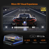 HK1 R2 RK3566 Quad Core 1000M 2.4G 5G Dual Band Media Player 4+32G US Plug