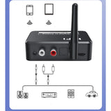 Maxbell 2xBluetooth 5.1 Audio Transmitter Receiver Coaxial Optical Fiber 3.5mm AUX
