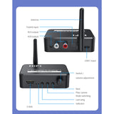 Maxbell 2xBluetooth 5.1 Audio Transmitter Receiver Coaxial Optical Fiber 3.5mm AUX