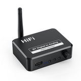 Maxbell 2xBluetooth 5.1 Audio Transmitter Receiver Coaxial Optical Fiber 3.5mm AUX