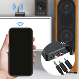 Maxbell 2xBluetooth 5.1 Audio Transmitter Receiver Coaxial Optical Fiber 3.5mm AUX