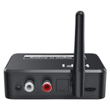 Maxbell 2xBluetooth 5.1 Audio Transmitter Receiver Coaxial Optical Fiber 3.5mm AUX
