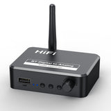 Maxbell 2xBluetooth 5.1 Audio Transmitter Receiver Coaxial Optical Fiber 3.5mm AUX