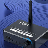 Maxbell 2xBluetooth 5.1 Audio Transmitter Receiver Coaxial Optical Fiber 3.5mm AUX