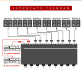 Maxbell 2 in 8 Out Power Amplifier Selector Switch 300W Speaker for Home Theater