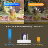 Maxbell Security Camera System Wireless EU Adapter Store Portable Video Surveillance