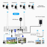 Maxbell Security Camera System Wireless EU Adapter Store Portable Video Surveillance
