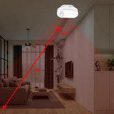 Maxbell Presence Detector White Gifts Motion Sensor for Home Security Outdoor Indoor with Millimeter Wave