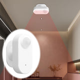 Maxbell Presence Detector White Gifts Motion Sensor for Home Security Outdoor Indoor with Millimeter Wave