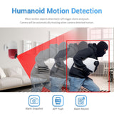 Maxbell Home Security Camera Built in Mic Versatile Rotating Dark Version Pet Camera