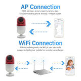 Maxbell Home Security Camera Built in Mic Versatile Rotating Dark Version Pet Camera