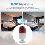 Maxbell Home Security Camera Built in Mic Versatile Rotating Dark Version Pet Camera