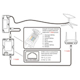 Maxbell Satellite Antenna Adapter for Router Signal Enhancer Accessories for Space x