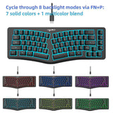 Maxbell Mechanical Gaming Keyboard Wired Accessories Ergonomic Rainbow Backlit black