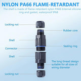 Maxbell 5 Pieces Junction Boxes Electrical Power Cord Box Cable Connectors for Black 3 pin