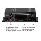 Maxbell Bluetooths Power Amplifier Compact 60W x2  Sound for Home Theater Bar