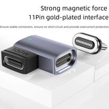 Maxbell Type C Adapter PD100W Fast Charging Converter for Mobile Phone Laptop Studio Type A