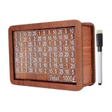 Maxbell Retro Money Box with Counter Portable Money Saving Box for Kids Adults Child 1000 pound