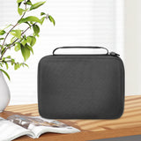 Maxbell Maxbell Game Controller Carrying Case Dustproof Double Zipper for Gaming Accessories