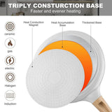 Maxbell Nonstick Crepe Pan Aluminum Alloy Sturdy Dosa Pan for Restaurant Home Crepes White