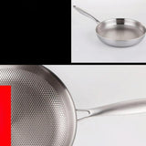 Maxbell Non Stick Frying Pan without Coating Butter Melting Pot for Rvs Home Kitchen 28cm