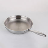 Maxbell Non Stick Frying Pan without Coating Butter Melting Pot for Rvs Home Kitchen 28cm