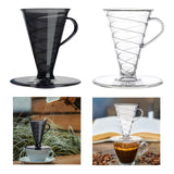 Maxbell Pour over Coffee Maker Multipurpose Coffee Dripper for Travel Kitchen Office black