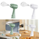 Maxbell Electric Milk Frother Electric Egg Beater Detachable for Home Kitchen Bakery Green