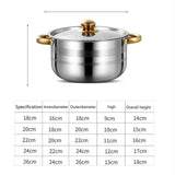 Maxbell 5x Kitchen Cookware Set Sauce Pot Stainless Steel for Home Restaurant Hiking Gold Handles