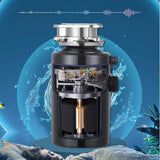 Maxbell Garbage Disposal 1/2HP Easy Install Compact Garbage Grinder for Kitchen Sink