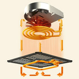 Maxbell Air Fryer 6L Household Nonstick for Quick and Easy Meals for Baking Fries Meat