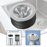 Maxbell Sewer Cleanout Cap Easy to Use Mechanical Test Plug for Indoor Hotel Kitchen for 3inch pipe