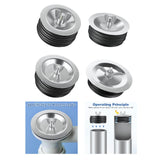 Maxbell Sewer Cleanout Cap Easy to Use Mechanical Test Plug for Indoor Hotel Kitchen for 3inch pipe